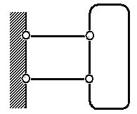 double triangulation