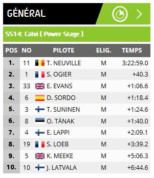 WRC_Corse_2019.jpg